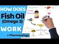 How Does Fish Oil Work Pharmacology