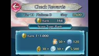 FEH Summoners Duels R tier 13 top 200 records