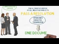 7 - Writing a Resolution