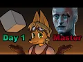 How to use Art References at EVERY Skill Level