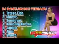 Lagu DJ BANYUWANGI TERBARU FULL ALBUM 2022