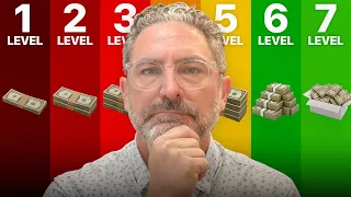 7 Levels of Wealth in Retirement in 2026 Where are you