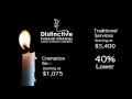 Distinctive Funeral Choices 432 272 0303 Affordable Funerals Cremations