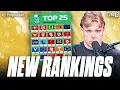 NEW College Football Top 25 Rankings