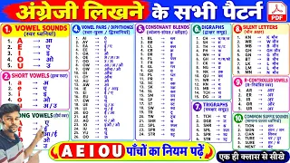 एक बार ये pattern सीख लो, फिर कोई भी English Word पढ़ लोगे| english spelling rule/Learn reading rule