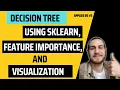 How does Decision Tree Classifier Work in Python