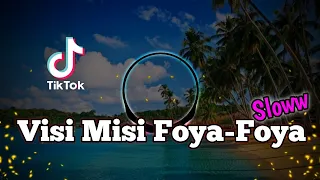 Download DJ VISI MISI FOYA FOYA DON’T PLAY BOSKU VIRAL TIK TOK ! Don't Matter MP3