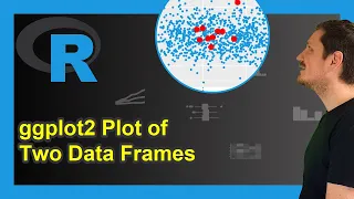 Draw Two Data Sets with Different Sizes in ggplot2 Plot in R Example Point Size in Scatterplot