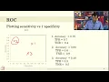 Week 3-Lecture 19 Performance Metrics-III