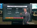 WeatherWhys Did you know that heat waves can cause nocturnal thunderstorms AccuWeather