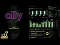 ALLY Ally Financial Q1 2026 Earnings Conference Call