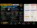 10-Cracking the Code The Brute Force vs Elegance Investigation
