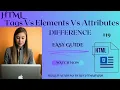 HTML Tags vs Elements vs Attributes Complete Guide for Beginners html tutorial By Ruchi Mahajan