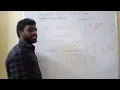 truncation error method technics