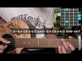 Oh Camille - Prateek Kuhad | Guitar Lesson | Plucking & Chords | (Strumming)