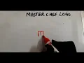 How to draw master chef logo|| logo|| master chef|| @essaywriting343 #school #logo