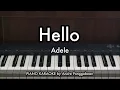 Hello - Adele Piano Karaoke by Andre Panggabean