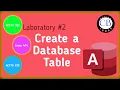Project 2 Create a Database Tables
