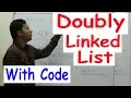 Doubly Linked List Implementation