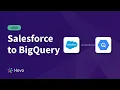 How to Integrate Data from Salesforce into BigQuery