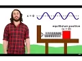 Simple Harmonic Motion Hooke s Law
