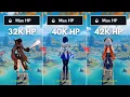 Best HP Scaling DPS Yelan vs HuTao vs Nilou Genshin Impact