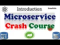 Microservice Development in Spring Boot Introduction to microservice L-1