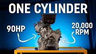Download This is a single cylinder F1 engine – 20,000rpm, 300cc, 90bhp! MP3