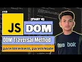 Understanding Parent Elements and Parent Nodes in JavaScript DOM