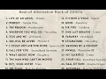 Lagu Simple Plan, Hoobastank, The Calling, Howie Day, Linkin Park - Alternative Rock 2000s Greatest Hits