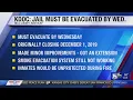Bell County Ky Jail may be closed by Wednesday