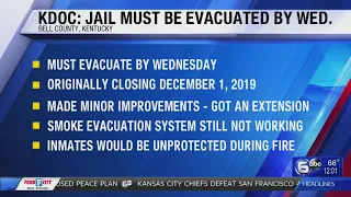 Bell County Ky Jail may be closed by Wednesday