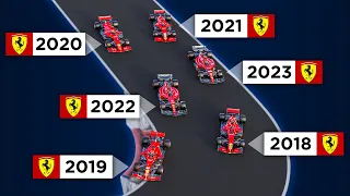 Which Ferrari F1 is the fastest SF71-H vs SF90 vs F1000 vs SF21 vs F1-75 vs SF-23