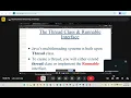 Threads on OOP in JAVA by MUSFIQ