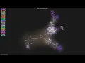 - Gource visualisation