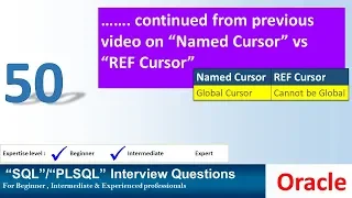 Oracle PL SQL interview question CURSOR Vs REFCURSOR what can be Global Cursor