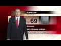 Northeast Georgia Weather with Dalton Mullinax