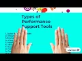 Electronic Performance Support System
