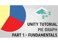 Unity Tutorial Pie Graph by Board to Bits Part 1