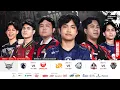 Download Lagu 🔴 LIVE | MPL ID S16 | RS Hari 2 Minggu 4 | Bahasa Indonesia