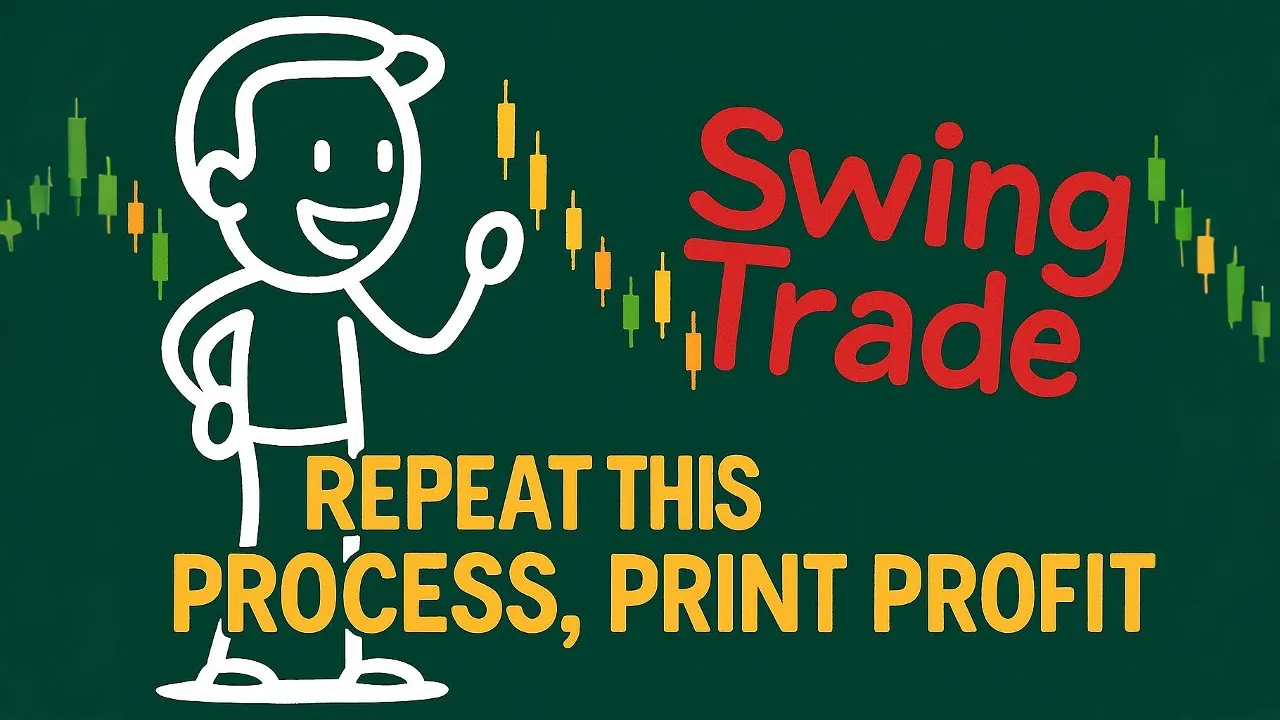 How Swing Trading Actually Works (Step-by-Step for Newbies)