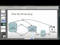 Tutorial on Using Github in MATLAB