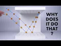 You can t bounce a ball under a table