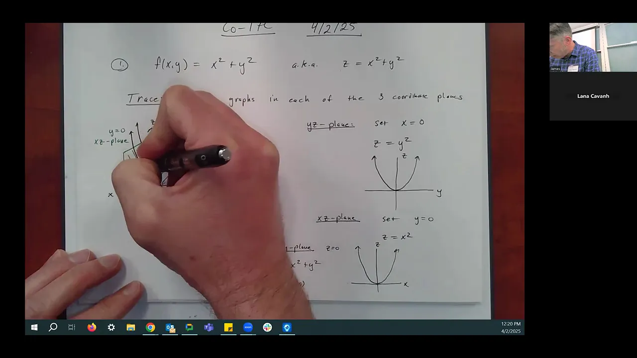 Co-17C 4-2-25: Graphing 3D Surfaces using Traces & Level Curves