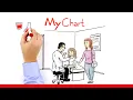Stanford Medicine Children s Health MyChart - Spanish