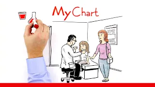 Stanford Medicine Children s Health MyChart - Spanish