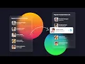 Glassmorphism List Hover Effects Html CSS OnlineTutorialsYT
