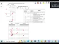 9618 CIE AS - More Assembly Language Questions