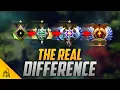 What Actually Defines Your MMR