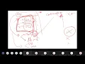 Recode variables in JMP